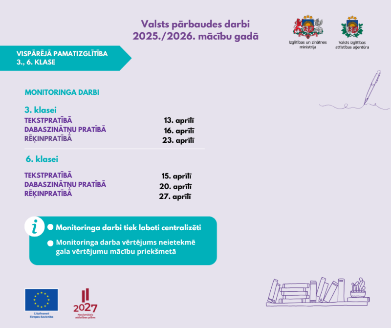 parbaudes darbi 3. un 6. klasei 2025.2026.