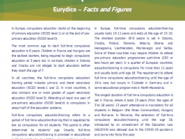Eurydice_Compulsory  education in Europe 2022/2023