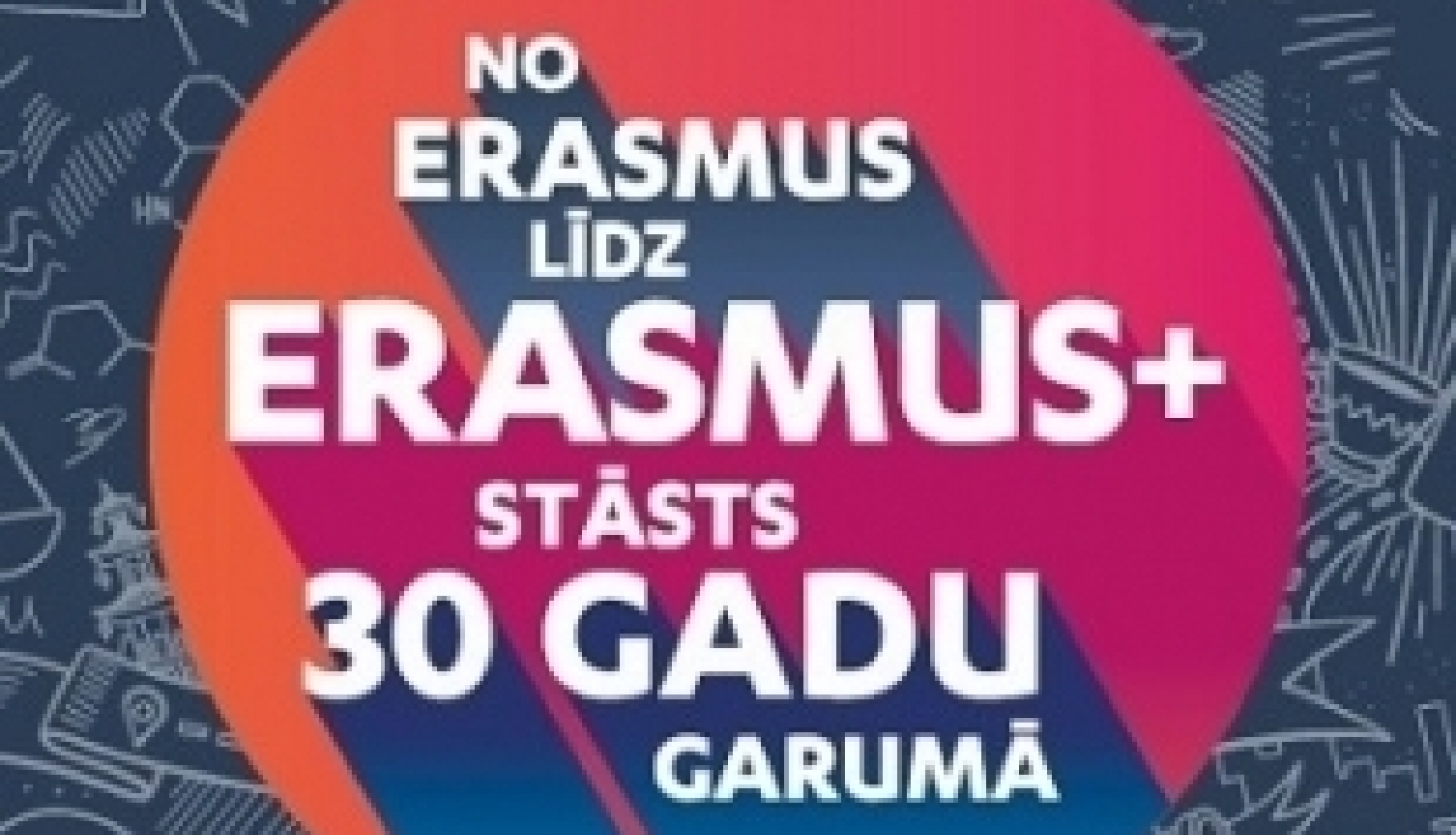 Aicina piedalīties Erasmus+ 30. gadadienas pieredzes stāstu konkursā